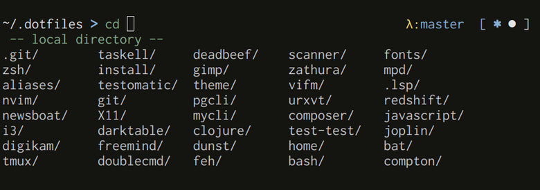 A Guide To The Zsh Completion With Examples C Libhunt