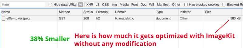 Just by delivering through ImageKit, your images get optimized. You can then start resizing the images as well.