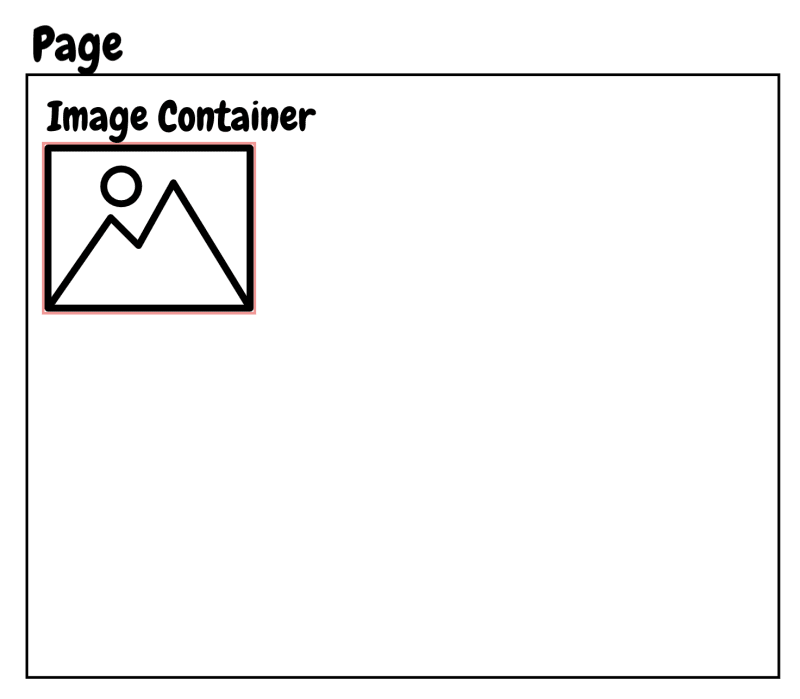 Alt Text