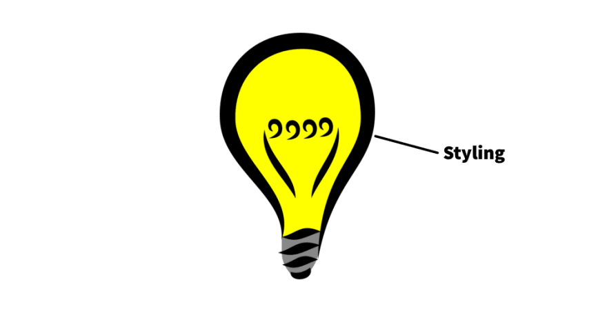 The globe of a light bulb marked as 'Styling'.