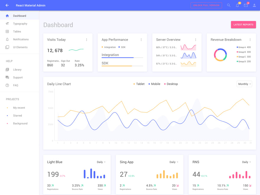 30 Free React dashboard templates and themes - DEV Community