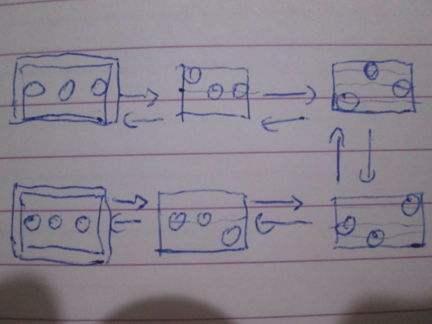 CSS loding dots