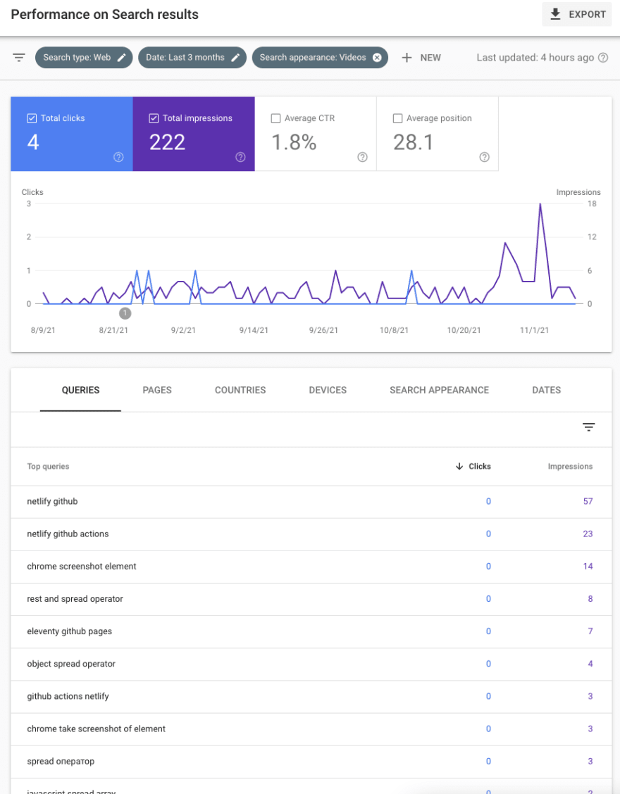 Search results for Video content
