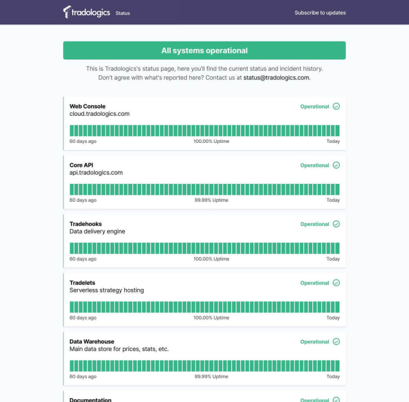 Tradologics status page