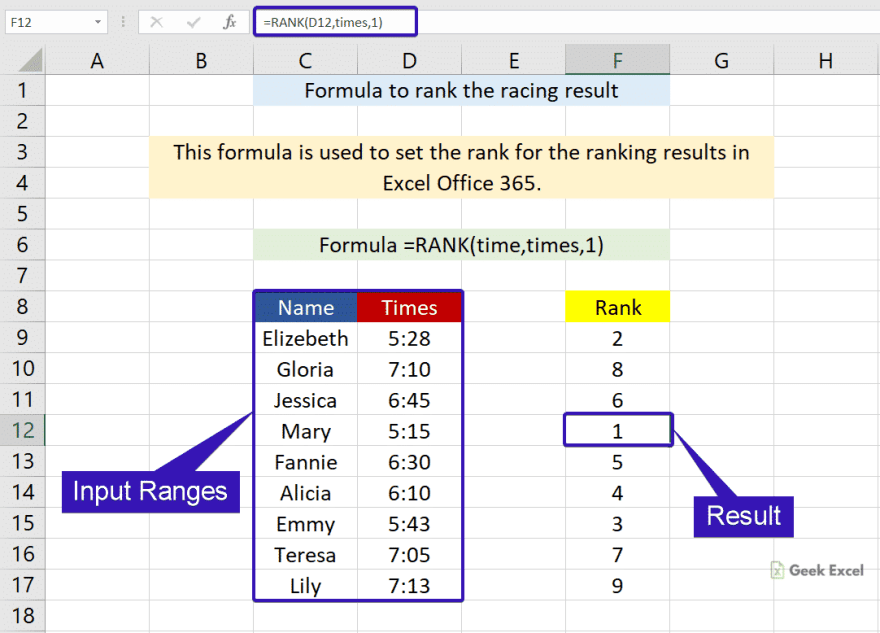 Formula to rank ranking result