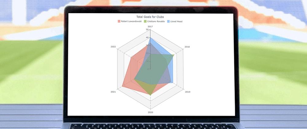 Cover image for Building a Radar Chart in JavaScript