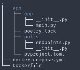 Directory Structure