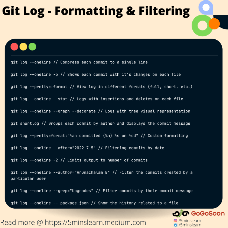 Git Log — Command Options (Formatting & Filtering)