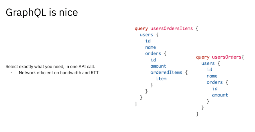 The rise of GraphQL APIs on data warehouses
