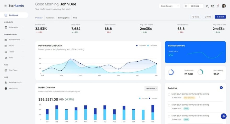 Django Star Admin (Open-Source) - Main Dashboard Page
