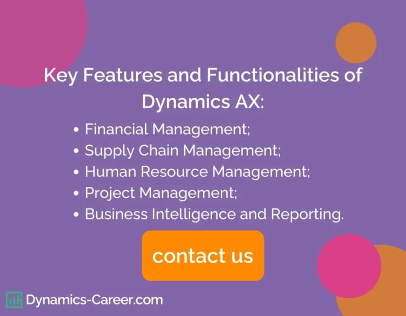 Key Features and Functionalities of Dynamics AX