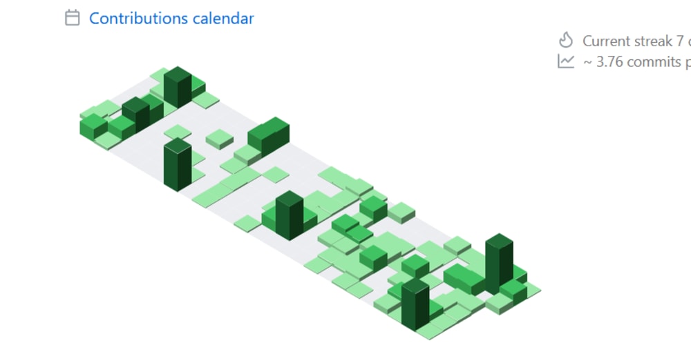 Rendering the commit calendar in isometric view DEV Community