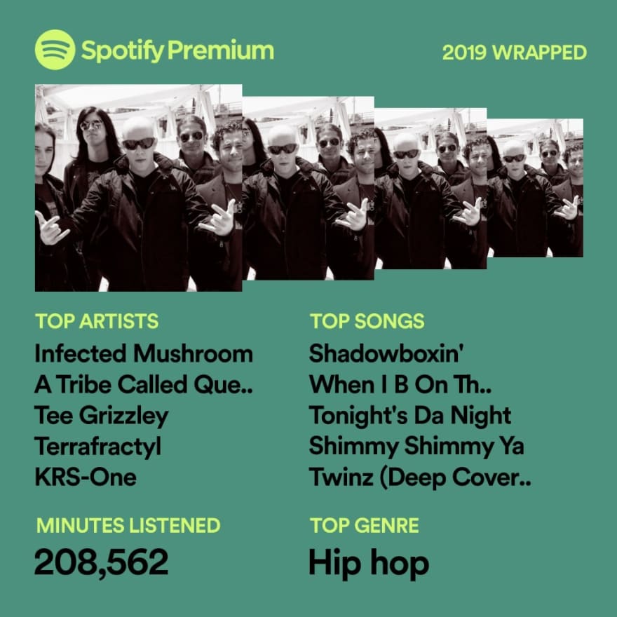 Spotify Wrapped 19 Is Out And I Probably Listened To More Music Than Everyone Dev