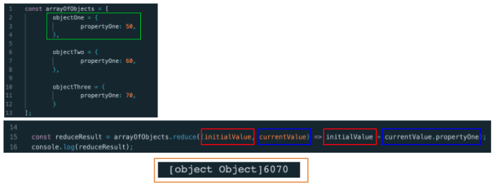 reduce method and result highlighted