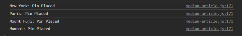 Map Method Output