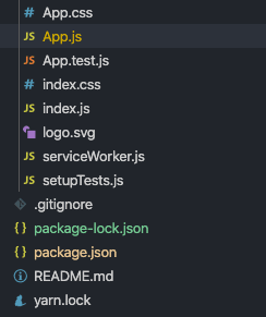 VScode Icons
