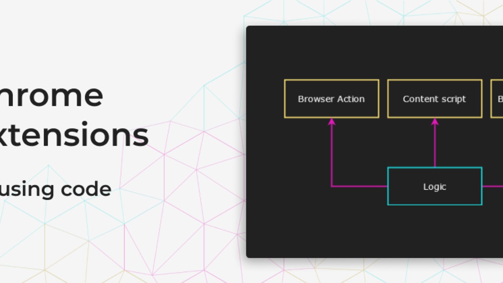 Import extensions. Manifest v3. Code reuse.