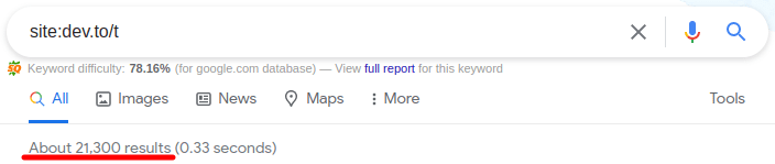 dev-to-seo-case-study