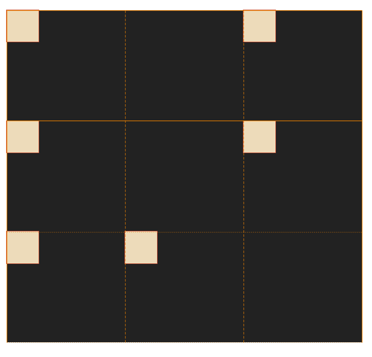 grid layout with grid-template-areas