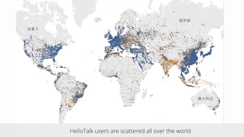 Dispersed users