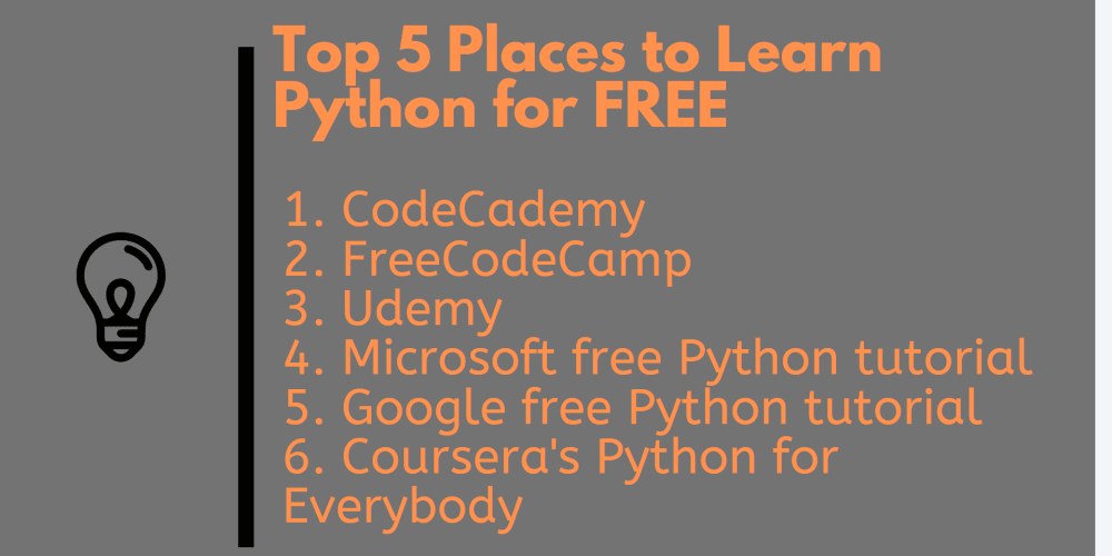 Learn Python for Free 8 Best Places to Learn Python in 2022 [Websites + Platforms]