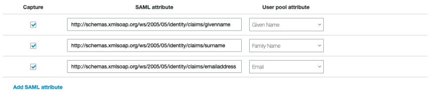 A table showing the correct configuration of attribute mapping, with a checkbox, schema url, and userpool attribute