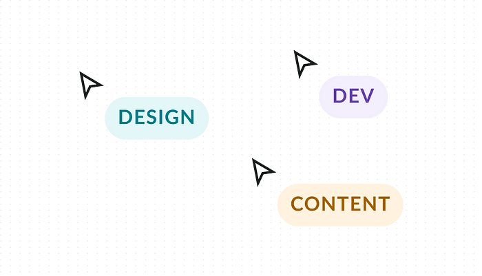 Design, Dev & Content cross-functional collaboration