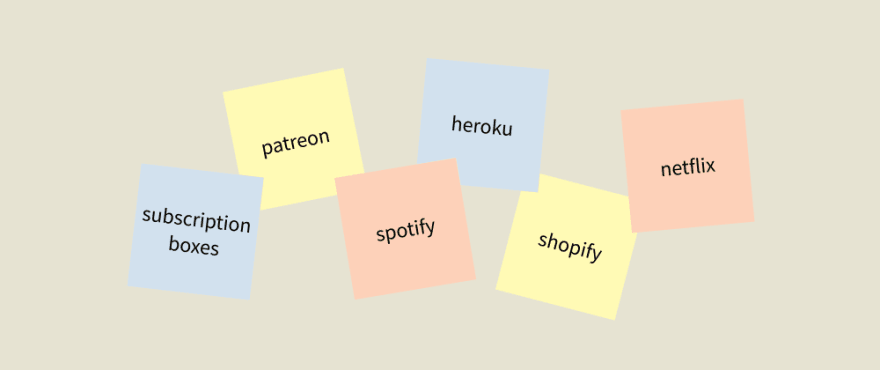 Subscription sticky notes