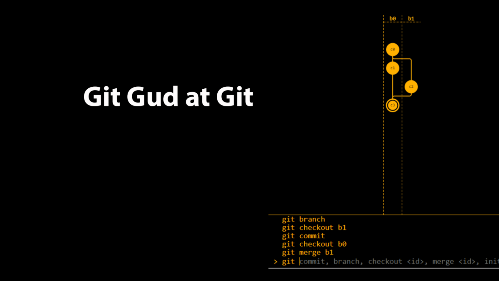 What does git gud truly mean? : r/COD