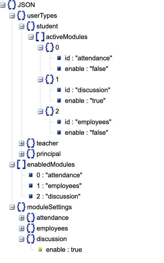 postgresql json query