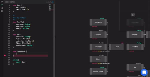 GraphQL Editor