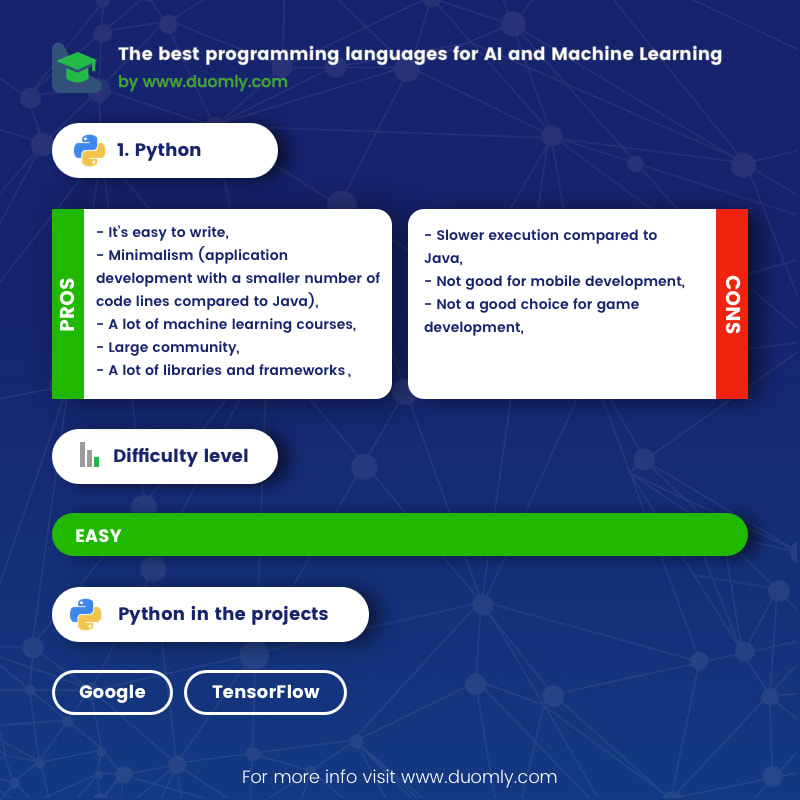 Best programming language machine learning sale