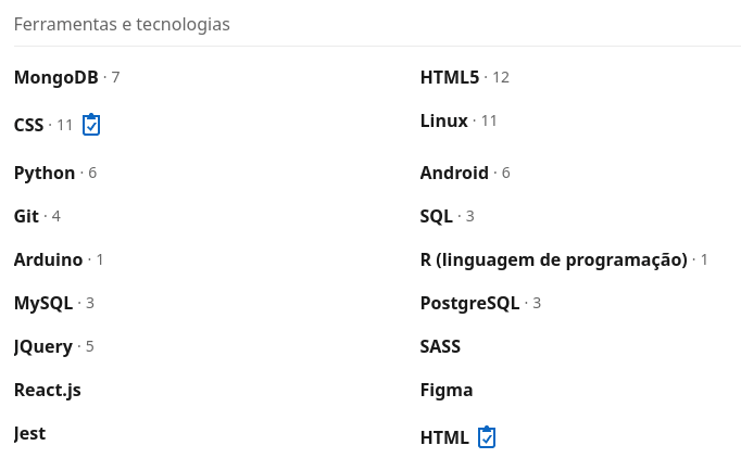 LinkedIn - Competências