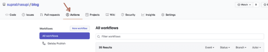 Actions Tab