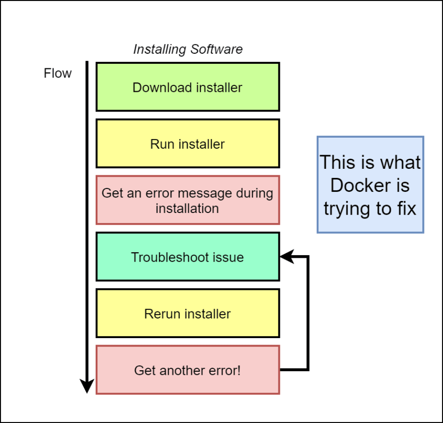 Alt Text