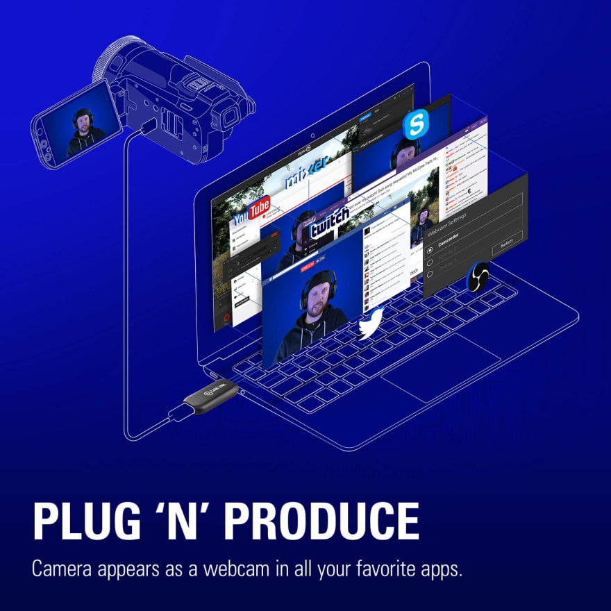 "Cam Link 4K diagram"