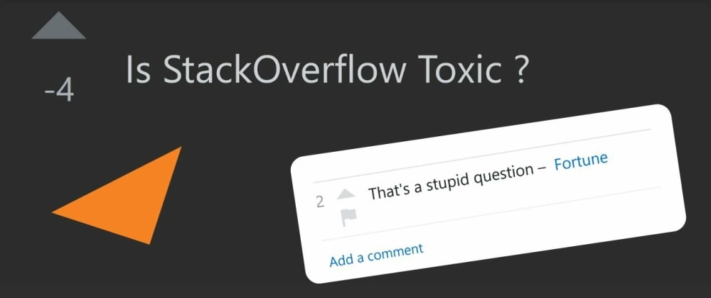 The hardest part of building software is not coding, it's requirements -  Stack Overflow