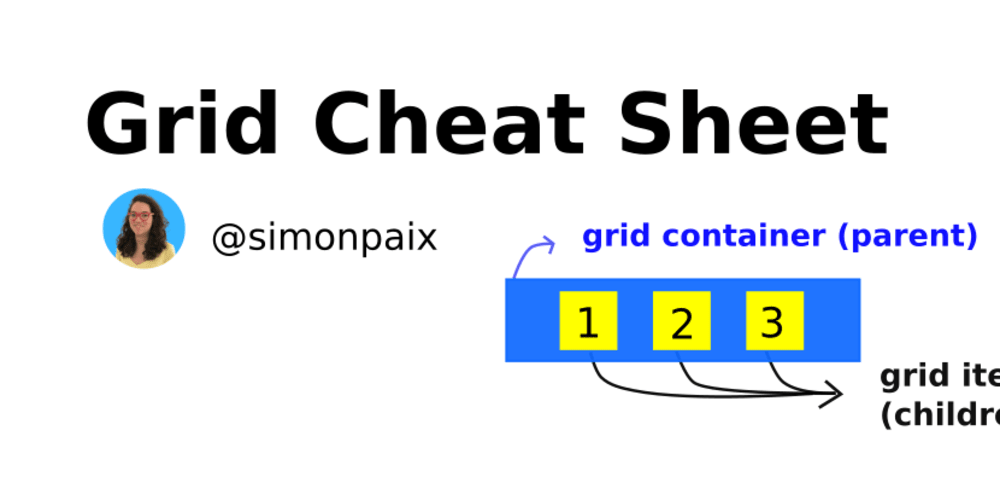 CSS Grid Cheat Sheet 🔥 - DEV Community 👩‍💻👨‍💻