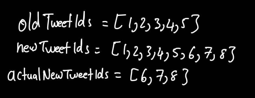 An example of what Line 12 does