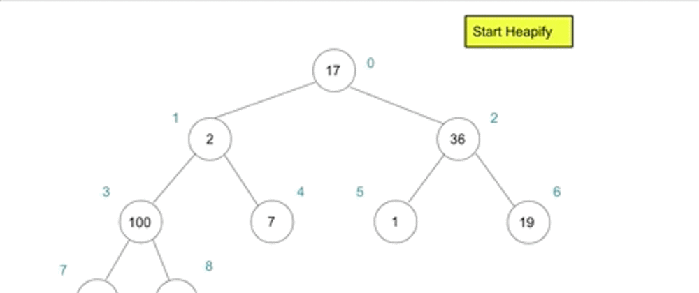 Algorithm Tutorial: Intro to Heaps - Heapify & Heap Sort