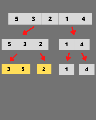 Count inversions in an array