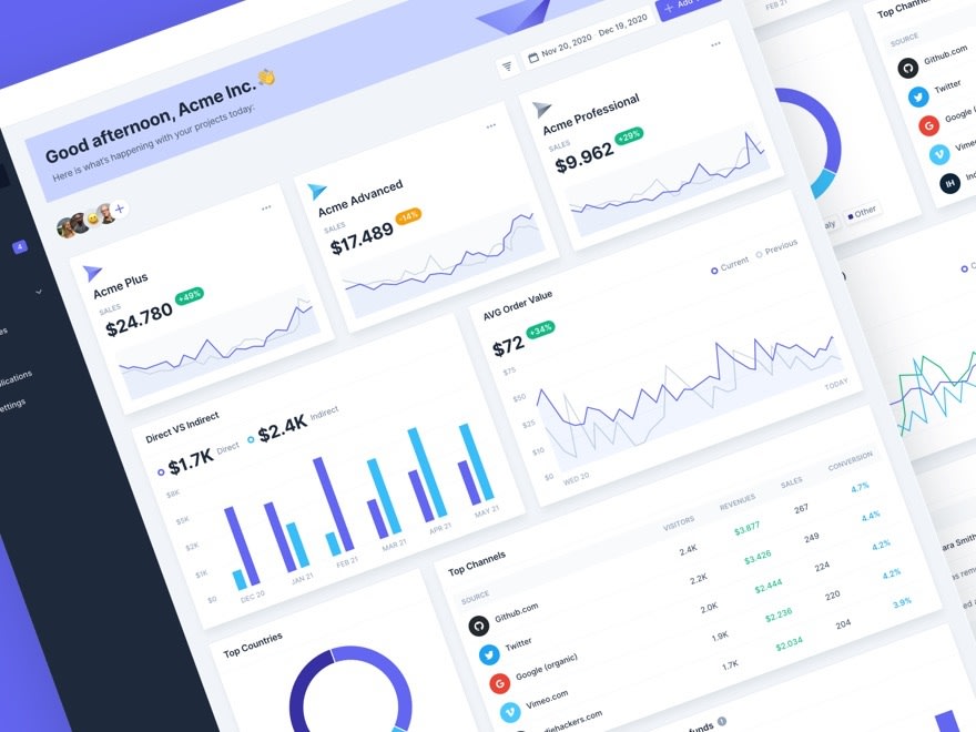 30 Free Vue js Admin And Dashboard Templates DevsDay ru vue-quasar-manage