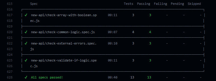 Test result in console