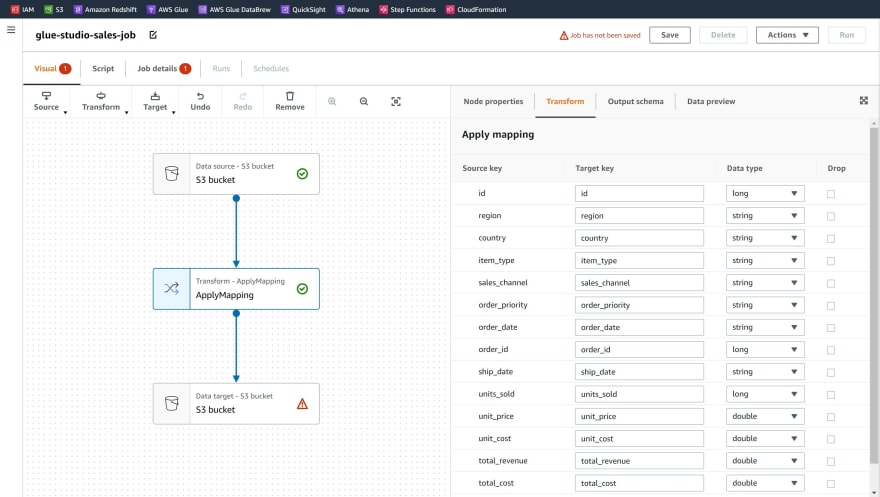 Output schema