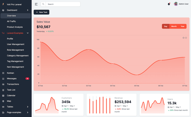 Volt Free Admin Laravel Dashboard