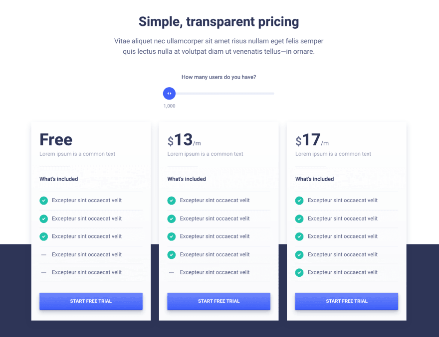 Pricing component from Surface template