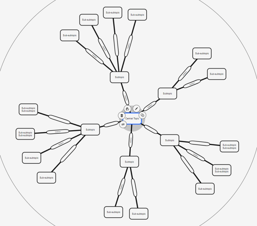 Abstraxo example map structure 1