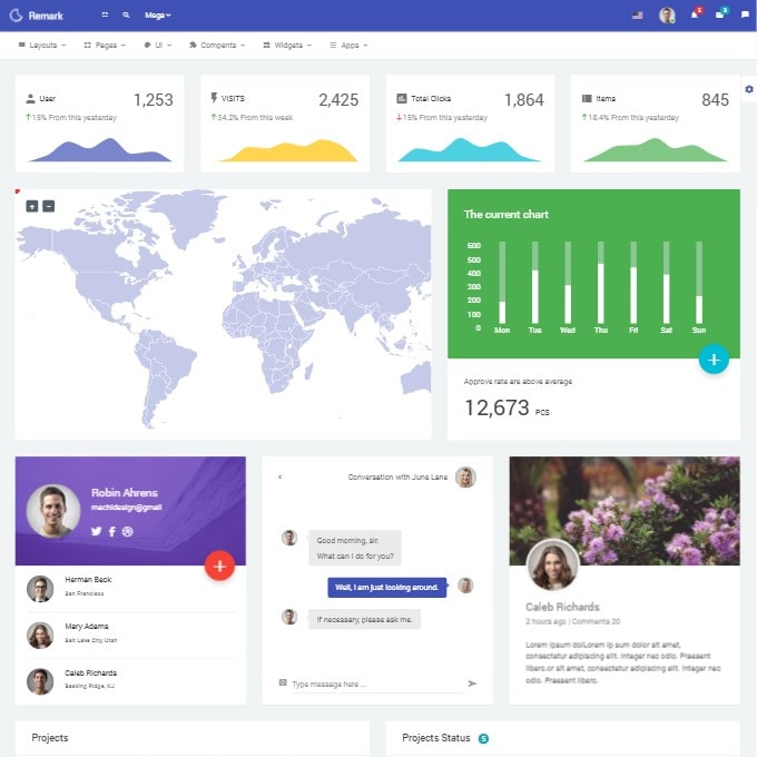 Remark bootstrap admin template