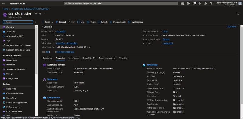 AKS dashboard