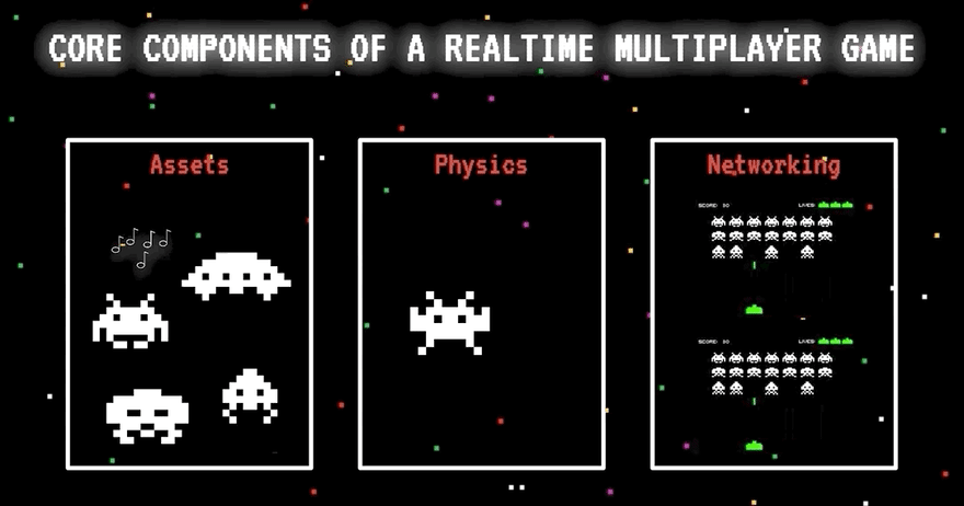 Multiplayer Browser 2D RPG Game Development (Javascript/.NET)